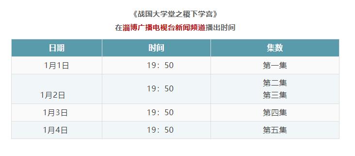 “網紅(hóng)學院 “網紅(hóng)學院