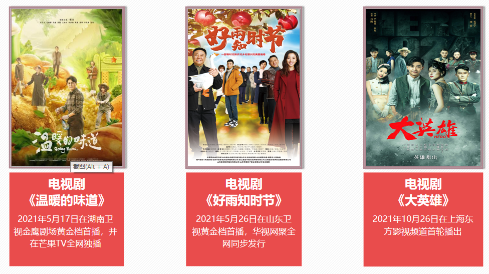 濰坊魯中晨報傳媒有限公司 2021年社會(huì)責任報(bào)告 濰坊魯中晨報傳媒有限公司 2021年社會(huì)責任報(bào)告