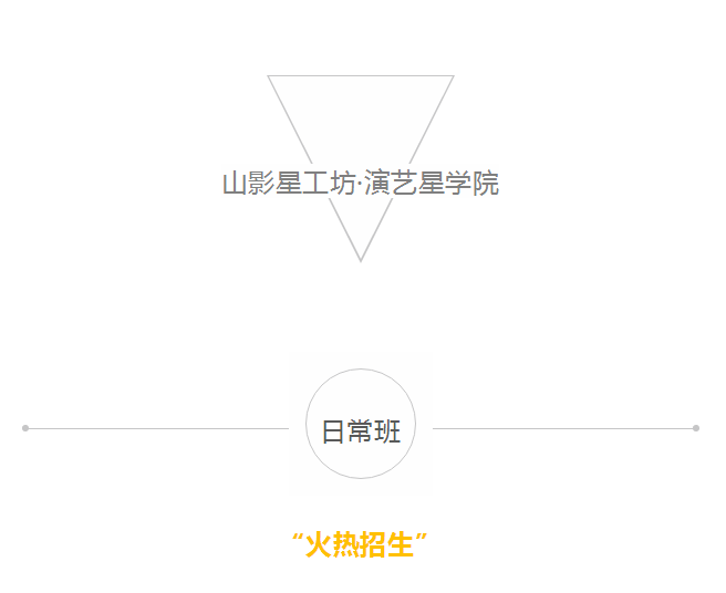 山影星工(gōng)坊·演藝星學院日常班招生啓動,你(nǐ)家寶貝準備好(hǎo)了(le)嗎? 山影星工(gōng)坊·演藝星學院日常班招生啓動,你(nǐ)家寶貝準備好(hǎo)了(le)嗎?